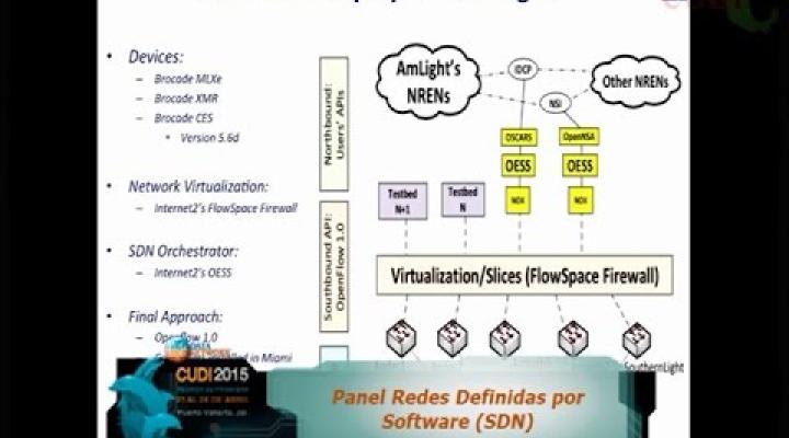 Preview image for the video "Reunión Primavera 2015 Panel Redes Definidas por Software SDN (Instituciones)".